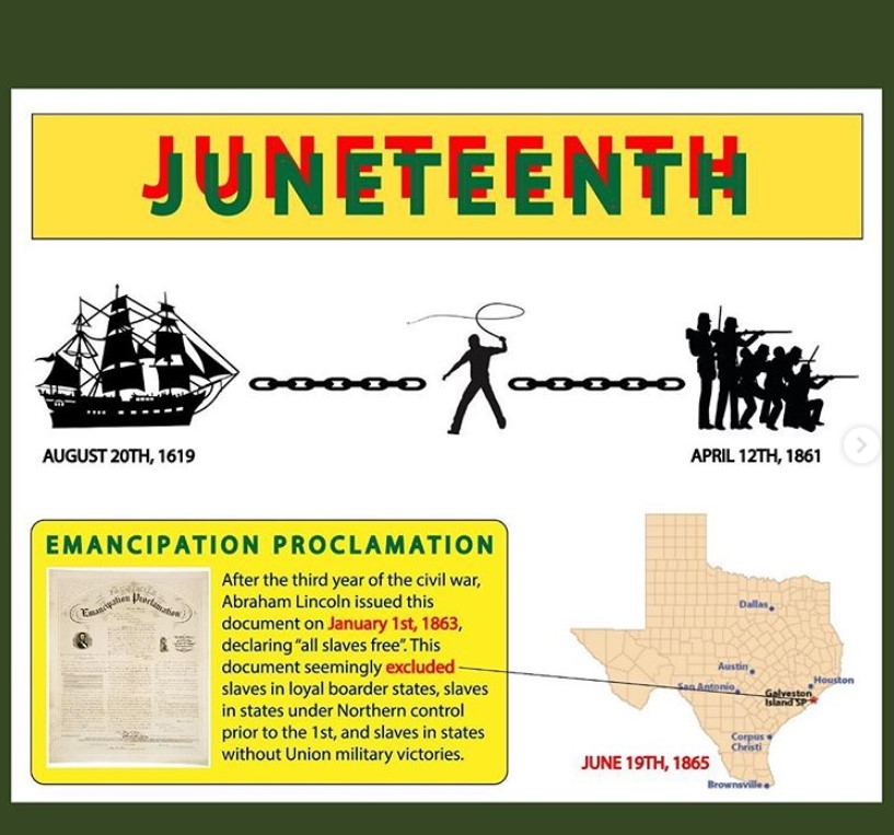 NVR Juneteenth Food Justice